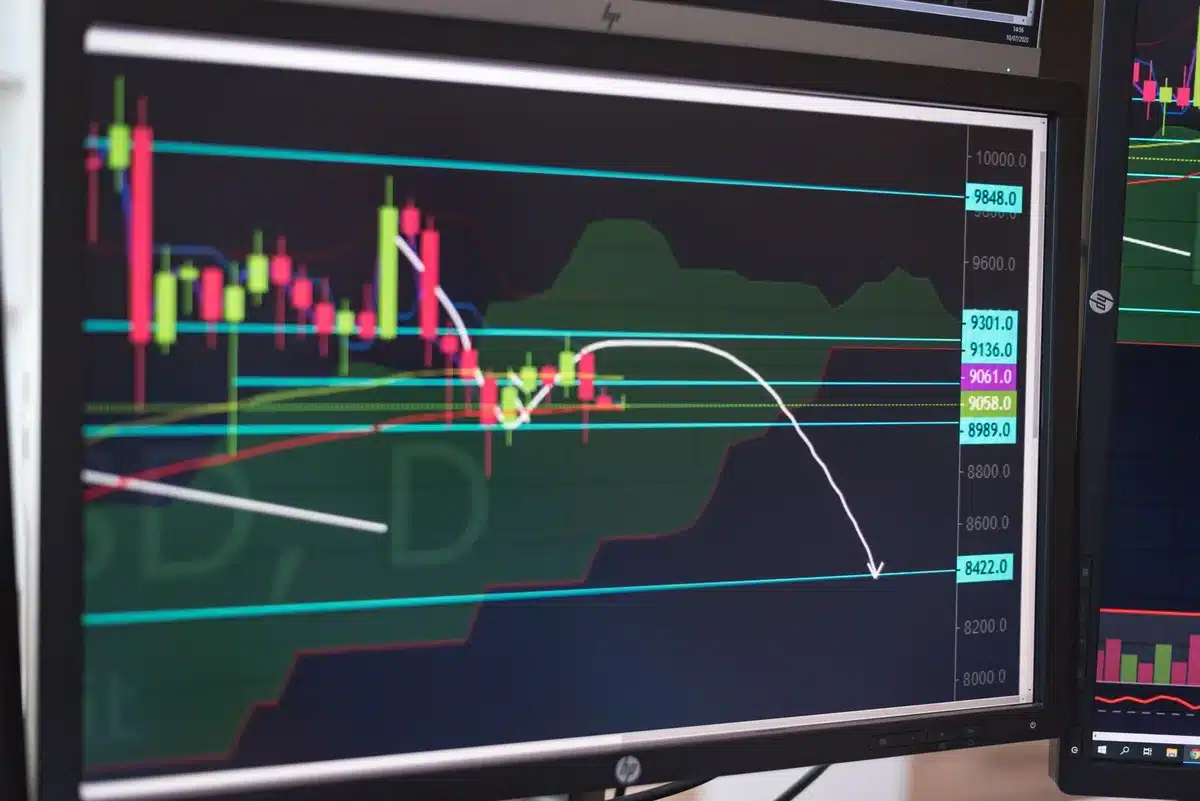 Graphique de trading avec indicateurs et lignes de tendance montrant un effet de levier