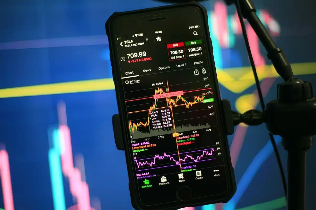 Tableau d'analyse des risques d'investissement en capital-investissement avec indicateurs visuels.