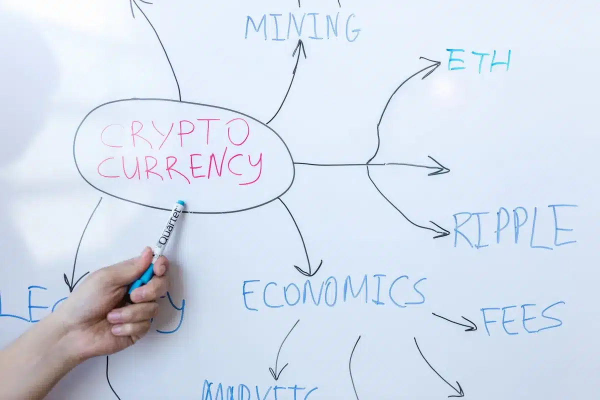 Écran affichant un résumé des frais de transaction et commissions de crypto-monnaie